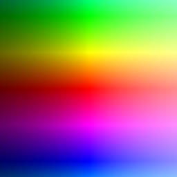 複素関数を色でプロットするツール